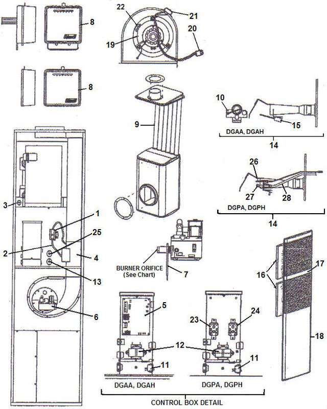 DGAA Furnace Diagram