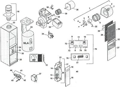 8600B, 8800B Furnace Diagram