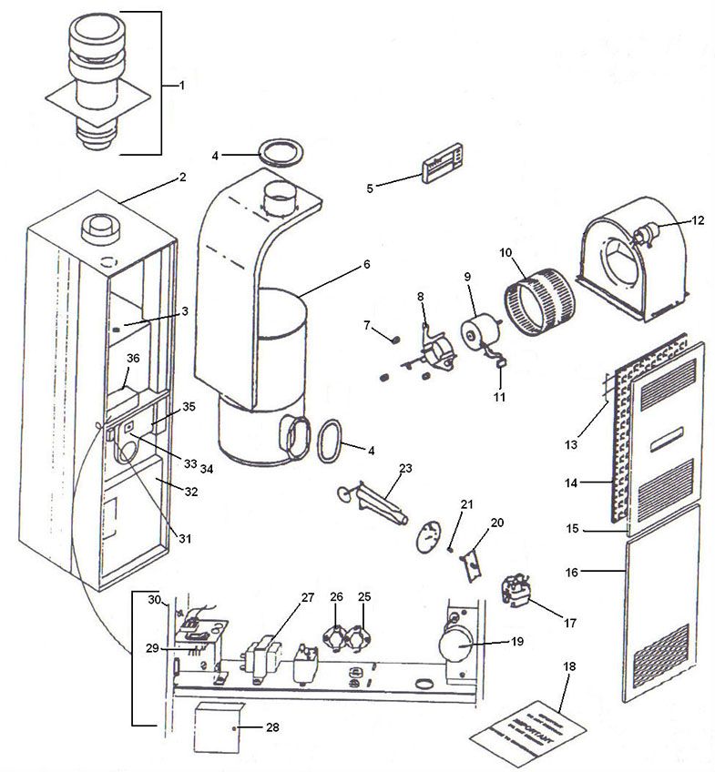 DGRT Furnace Diagram