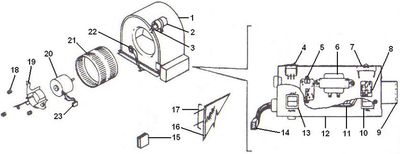 7900 Furnace AC Blower