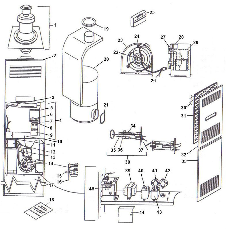 DGAM, DGAT &amp; DLAS Furnace