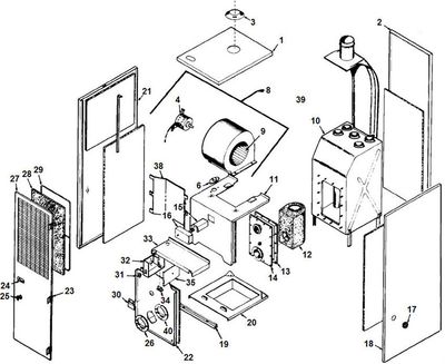 CMF SERIES DOWNFLOW FURNACE