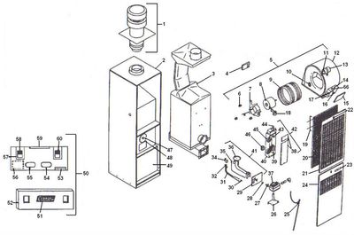 PRESIDENTIAL II Furnace Diagram