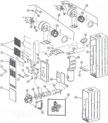MS(-)A and MB(-)A SERIES - Oil/Gas Gun Furnace (1st, 2nd and 3rd Production)