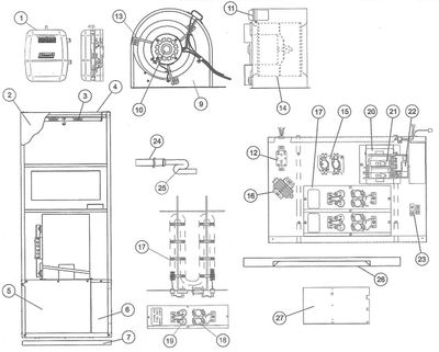EB SERIES - STYLE C (Downflow Electric Furnace)