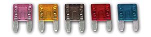 MinBLADE FUSE