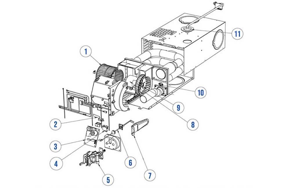 DFSD12 Diagram