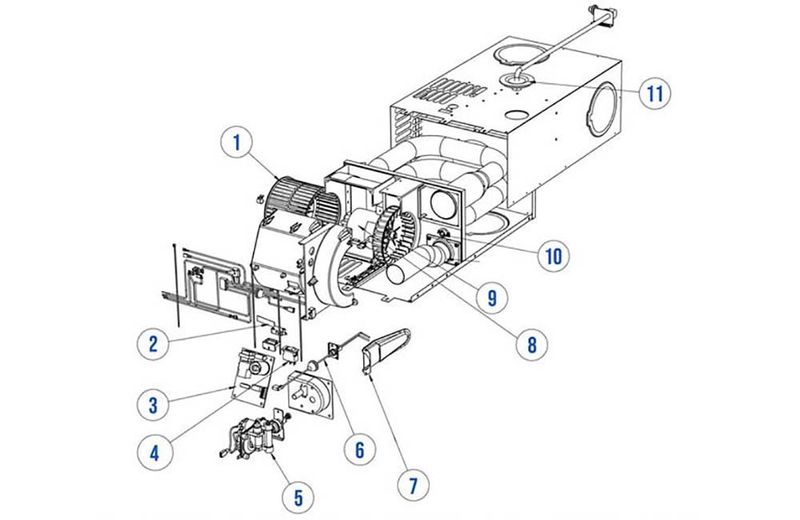 DFSD12 Diagram