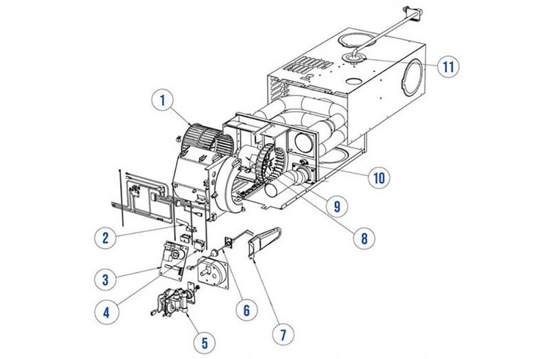 DFSD16 Diagram