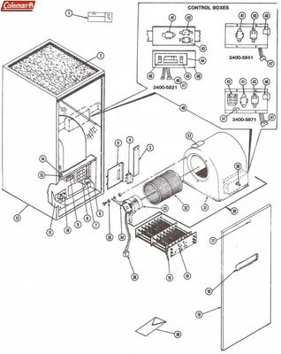 3400 SERIES - ELECTRIC FURNACE