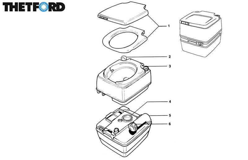 THETFORD PORTA POTTI 365