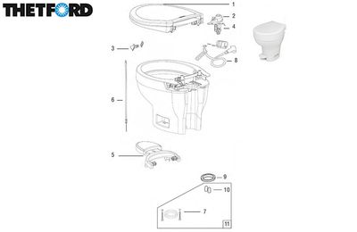 THETFORD AQUA-MAGIC VI
