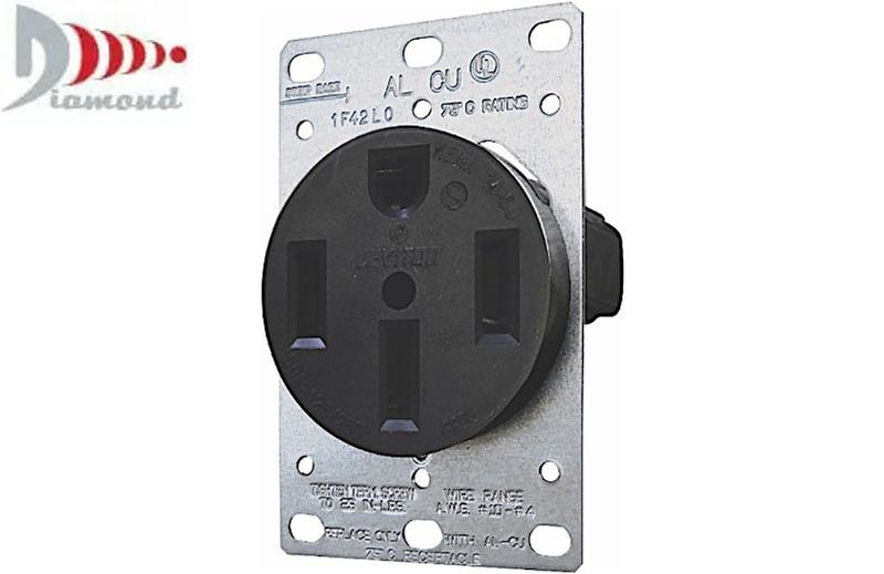 50A RECEPTACLE WITH PLATE