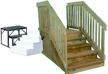 Strada Step STEPS