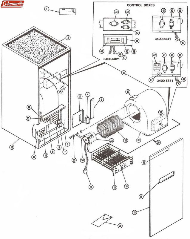 3400 SERIES - ELECTRIC FURNACE