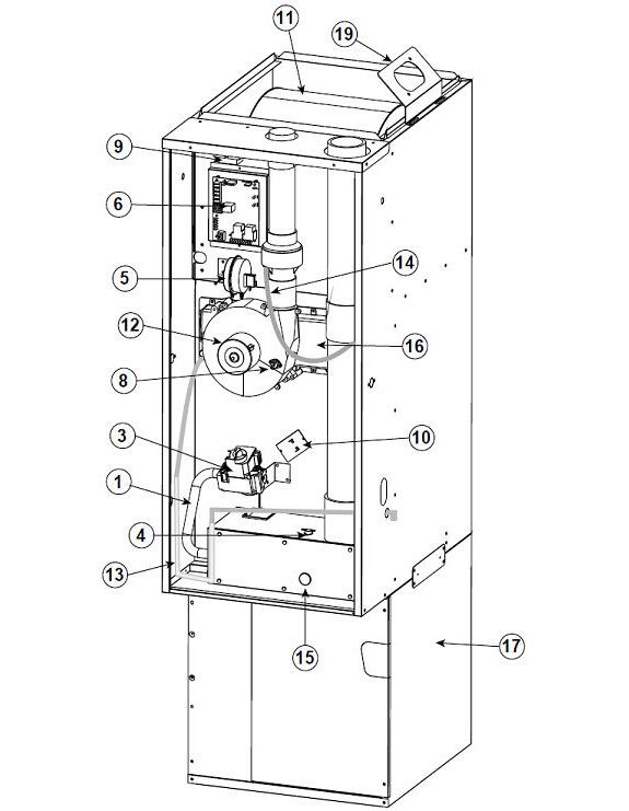 M2RL Furnace Diagram