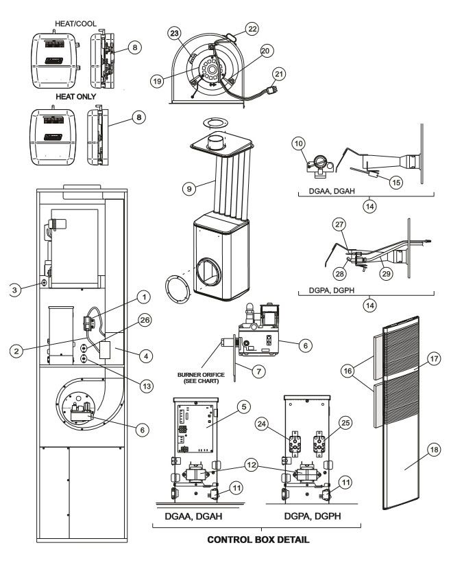 DGAA SERIES - COLEMAN FURNACE