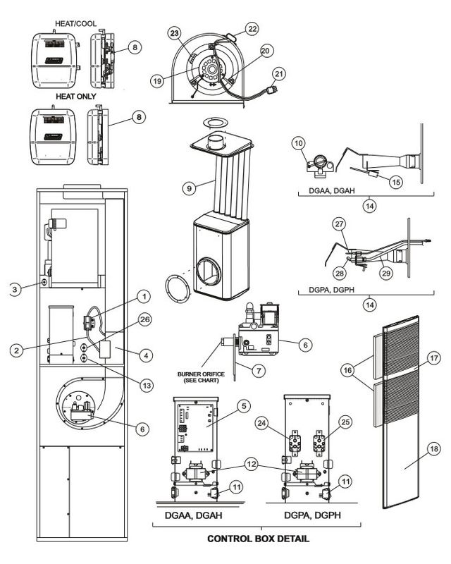 DGAA SERIES - COLEMAN FURNACE