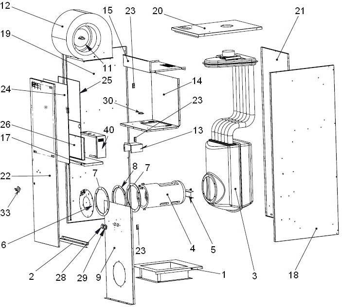 CMF2 Furnace Diagram