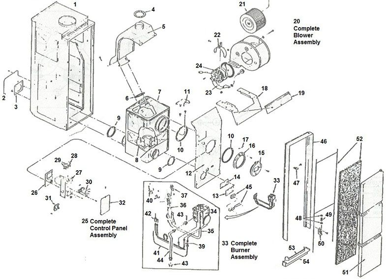 MAC Furnace Diagram
