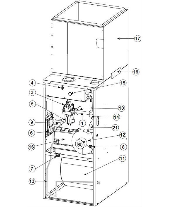 M2RC Furnace Diagram