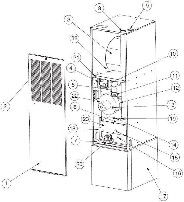 M3 Furnace Diagram