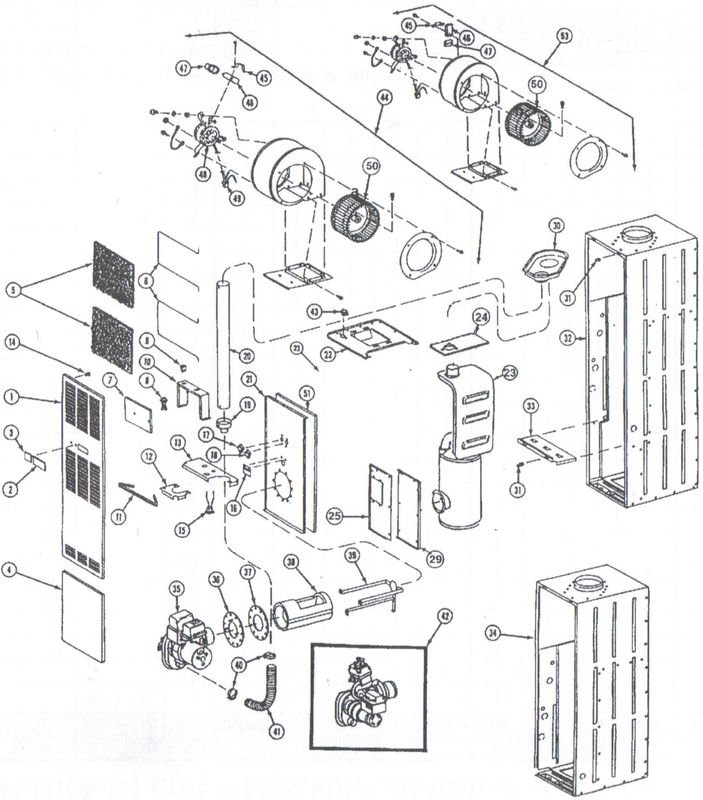 MS(-)A and MB(-)A SERIES - Oil/Gas Gun Furnace (1st, 2nd and 3rd Production)