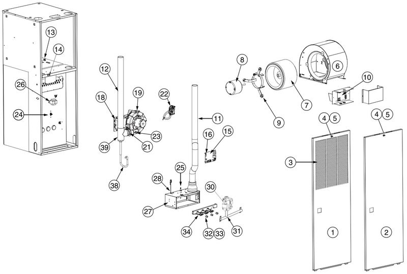 RG7 TWO-STAGE - REVOLV FURNACE