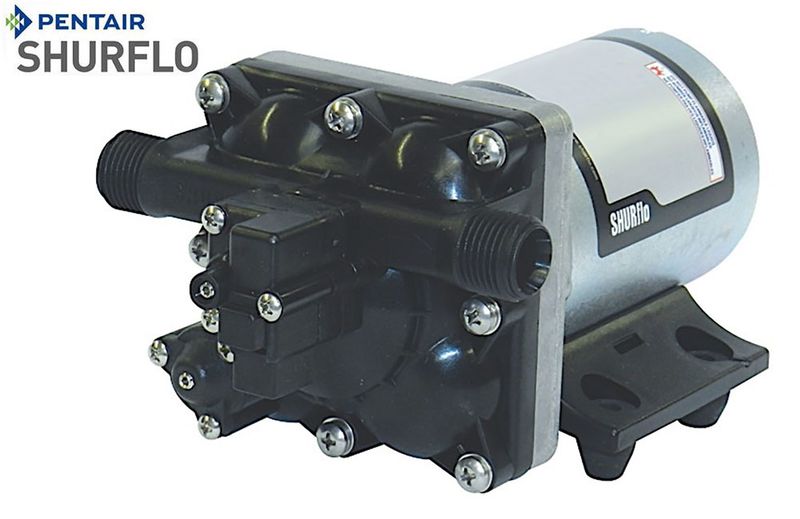 REVOLUTION PARK MODEL