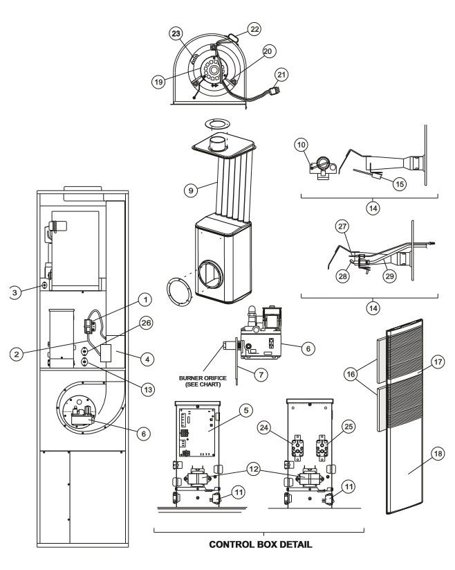 DGAX SERIES - COLEMAN FURNACE