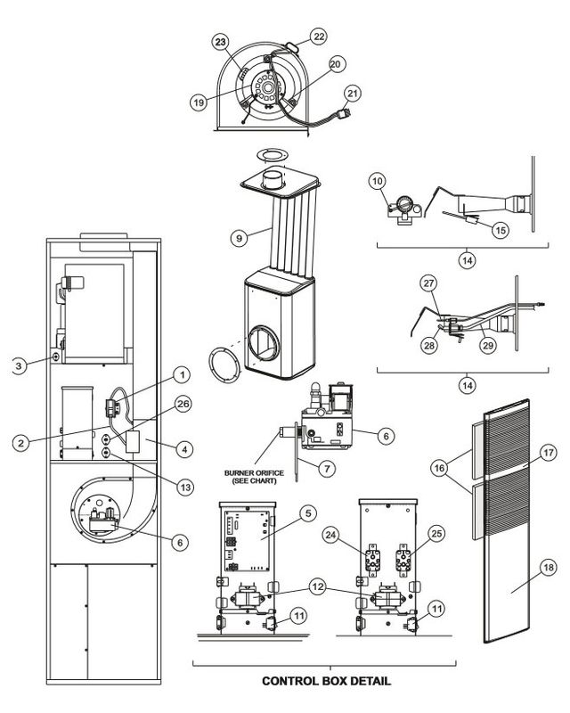 DGAX SERIES - COLEMAN FURNACE