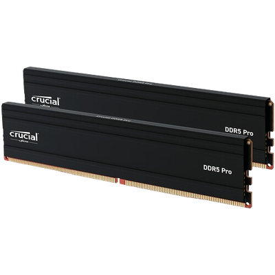 Computer Memory RAM