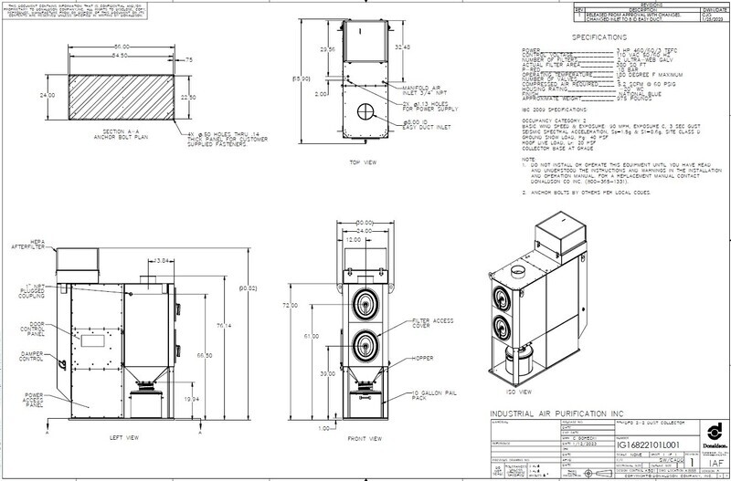 Donaldson DFO2-2 w/ HEPA, 460V/3