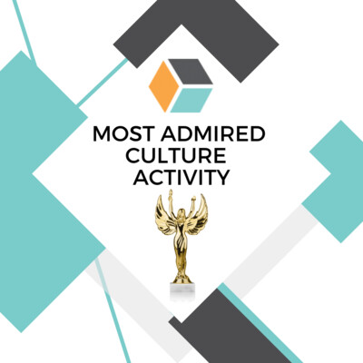 Most Admired Culture Activity
