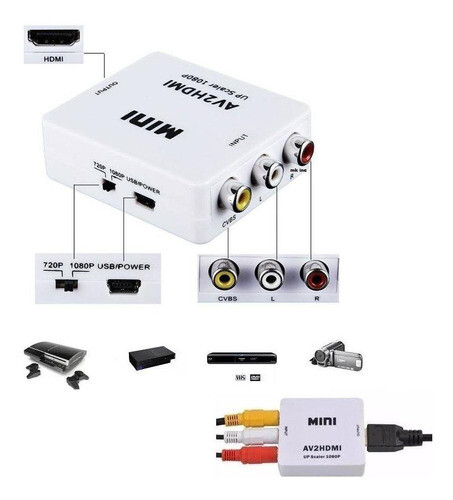 Convertidor RCA a HDMI