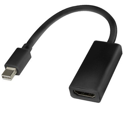 Cable Adaptador Thunderbolt Mini Displayport A Hdmi