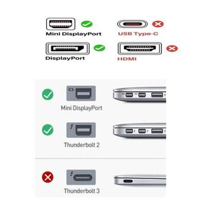 Cable Mini DP a DisplayPort 8K