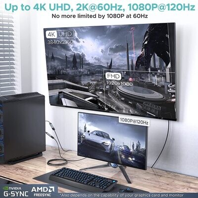 Convertidor Displayport a HDMI Warrky