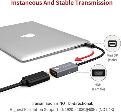 adaptador Mini DP (Thunderbolt) a HDMI, IVANKY