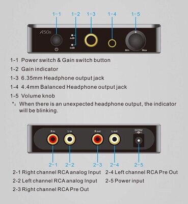 Preamplificador NFCA Fantasy HPA para escritorio, Topping A50s