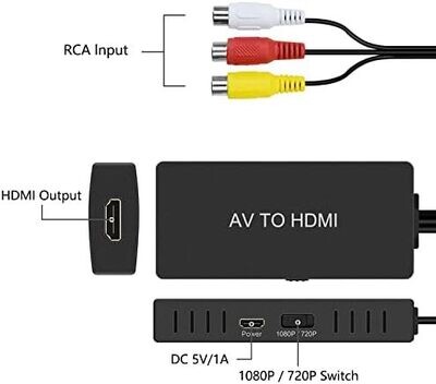 Convertidor RCA a HDMI, Soporte 1080P, PAL/NTSC Compatible con WII/WII U/PS one/PS2/PS3/STB/Xbox/VHS/VCR/Blue-Ray DVD, etc.