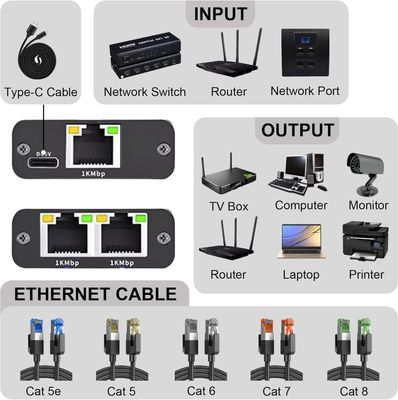 Splitter de Ethernet RJ45 de 1000 Mbps de 1 a 2