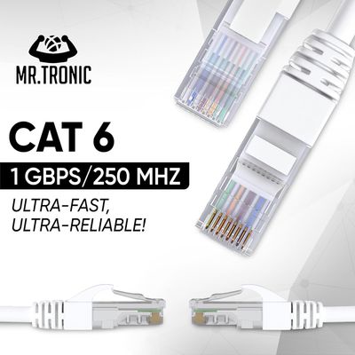 Cable De ethernet Rj45 Cat6 1 Metros