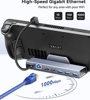 Estación De Acoplamiento Lan 4k 60hz 1000mbps Ivoler 6 En 1