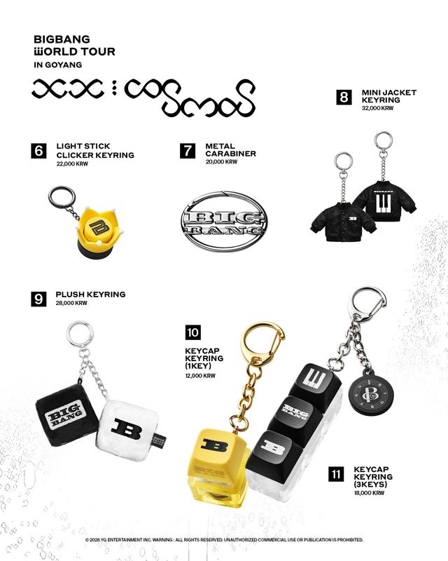 BIGBANG 2026-2027 WORLD TOUR < XX : COSMOS > MD (FETA)