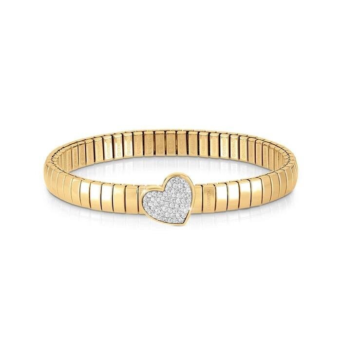 PULSERA NOMINATION