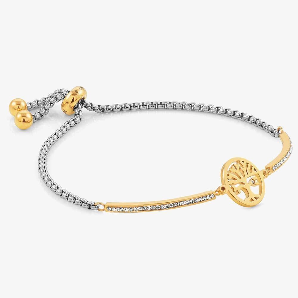 PULSERA NOMINATION