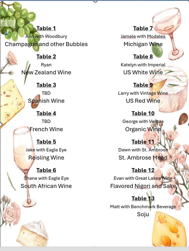 3rd annual JTE's Wine Event November 7th 2024 @7pm