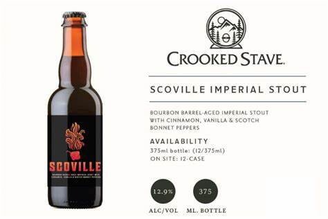 Crooked Stave Sunnyside Helles 16Oz Can - 16OZ