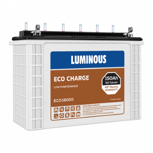 Luminous ECO18000